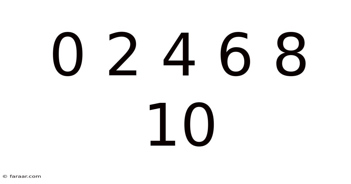 0 2 4 6 8 10