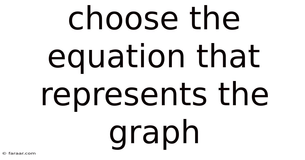 Choose The Equation That Represents The Graph