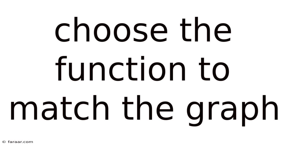 Choose The Function To Match The Graph