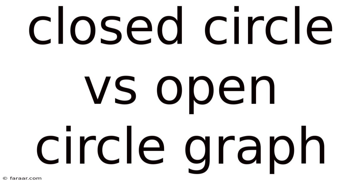 Closed Circle Vs Open Circle Graph