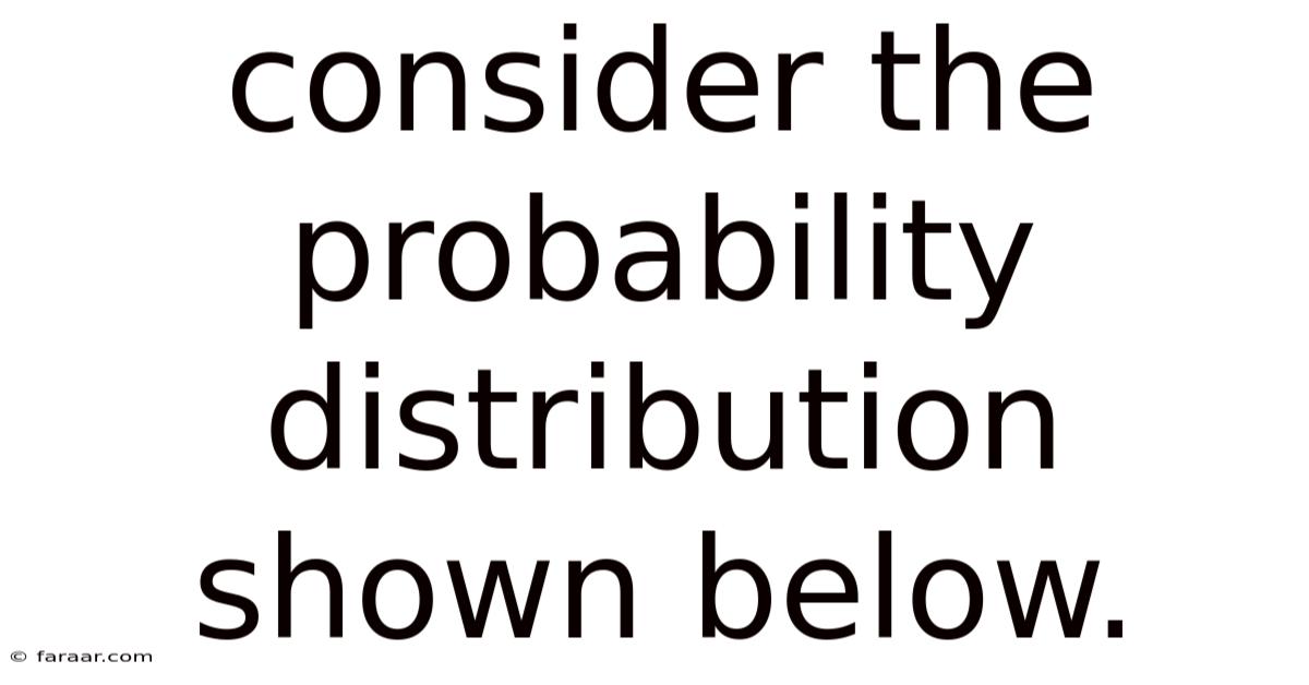 Consider The Probability Distribution Shown Below.