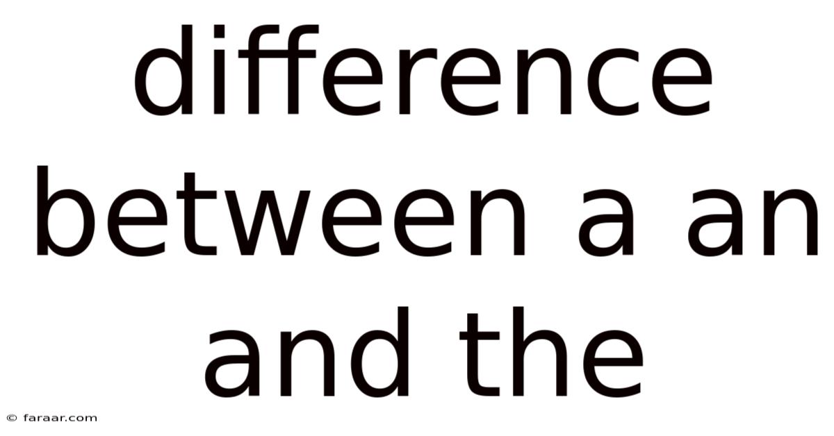 Difference Between A An And The