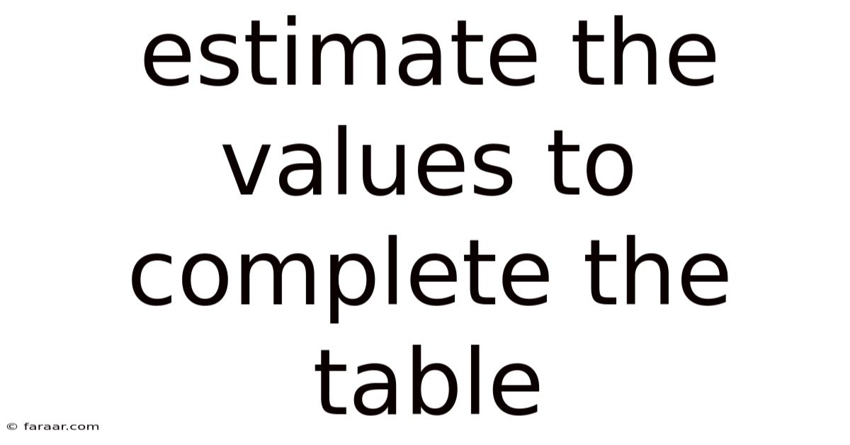Estimate The Values To Complete The Table