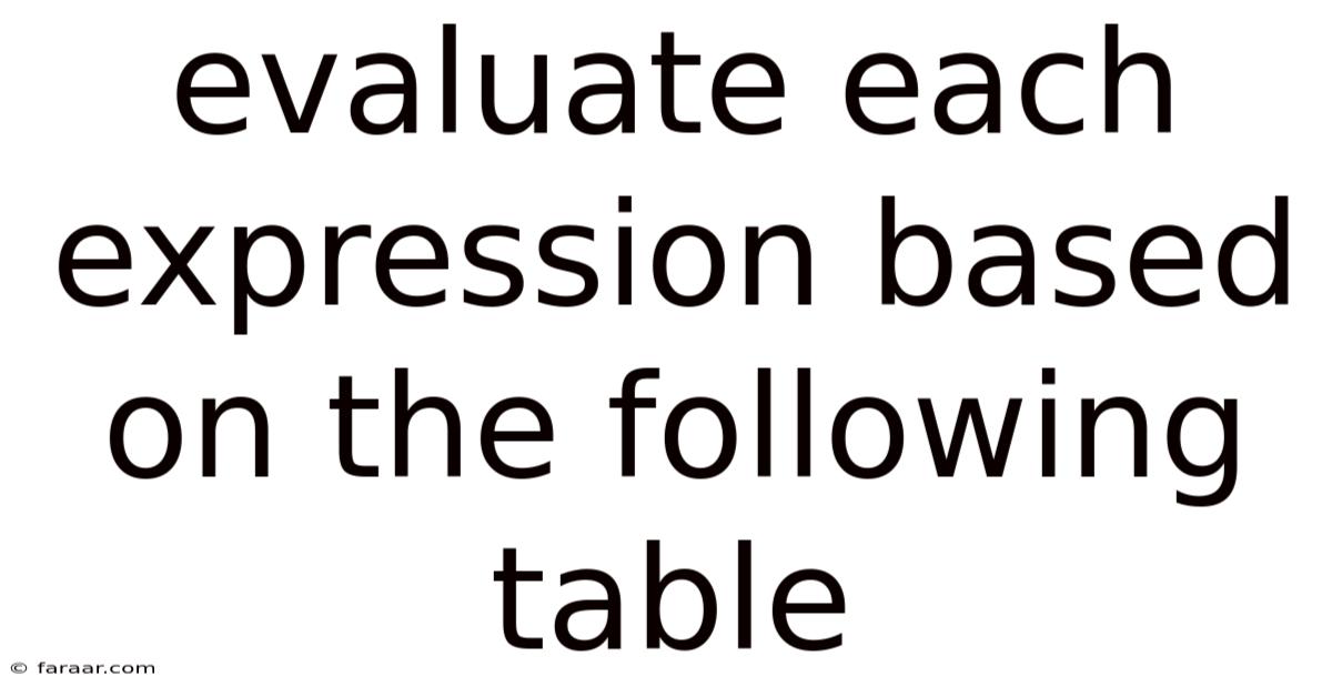 Evaluate Each Expression Based On The Following Table