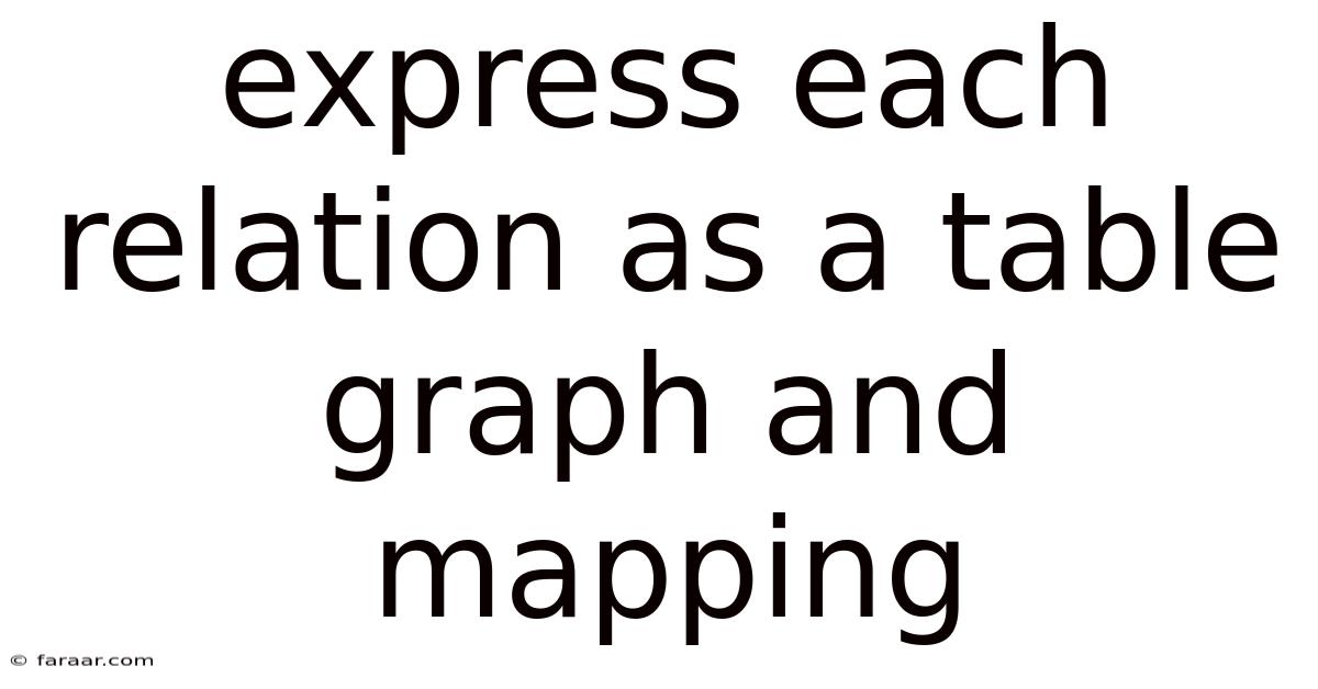 Express Each Relation As A Table Graph And Mapping