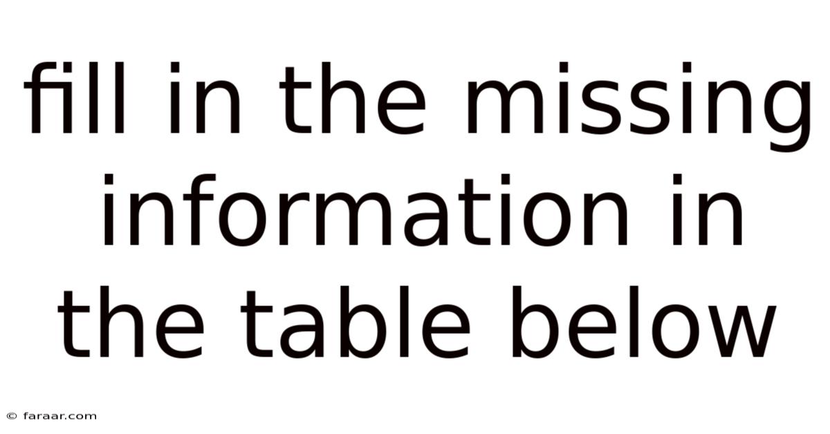 Fill In The Missing Information In The Table Below