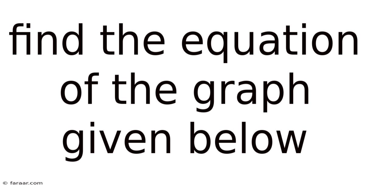 Find The Equation Of The Graph Given Below