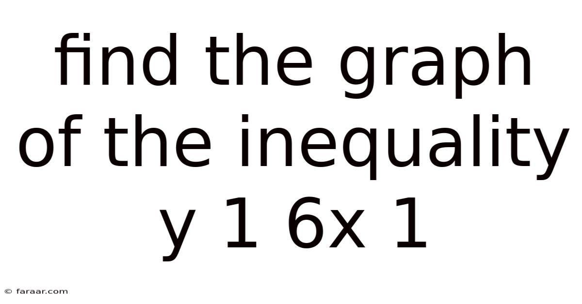 Find The Graph Of The Inequality Y 1 6x 1