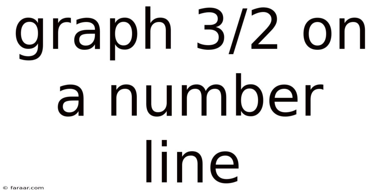 Graph 3/2 On A Number Line