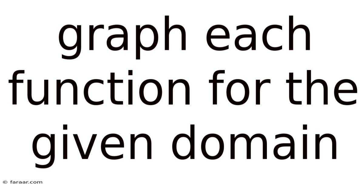 Graph Each Function For The Given Domain
