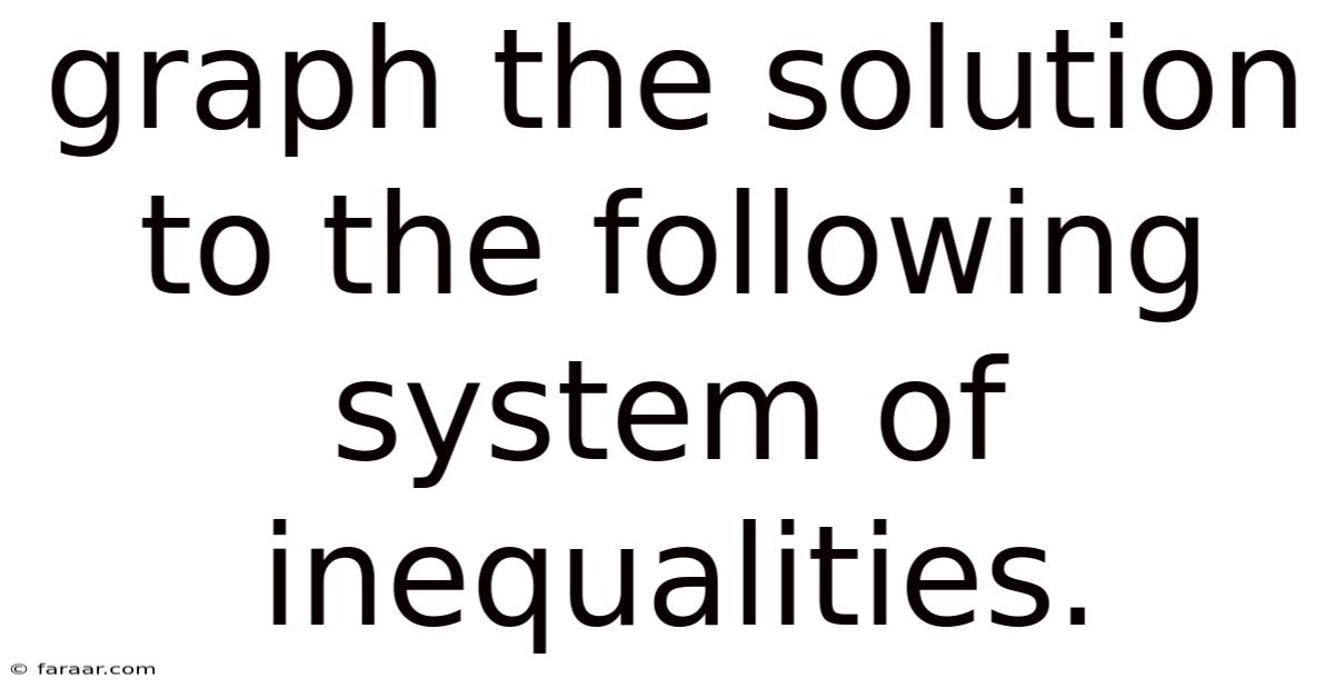 Graph The Solution To The Following System Of Inequalities.
