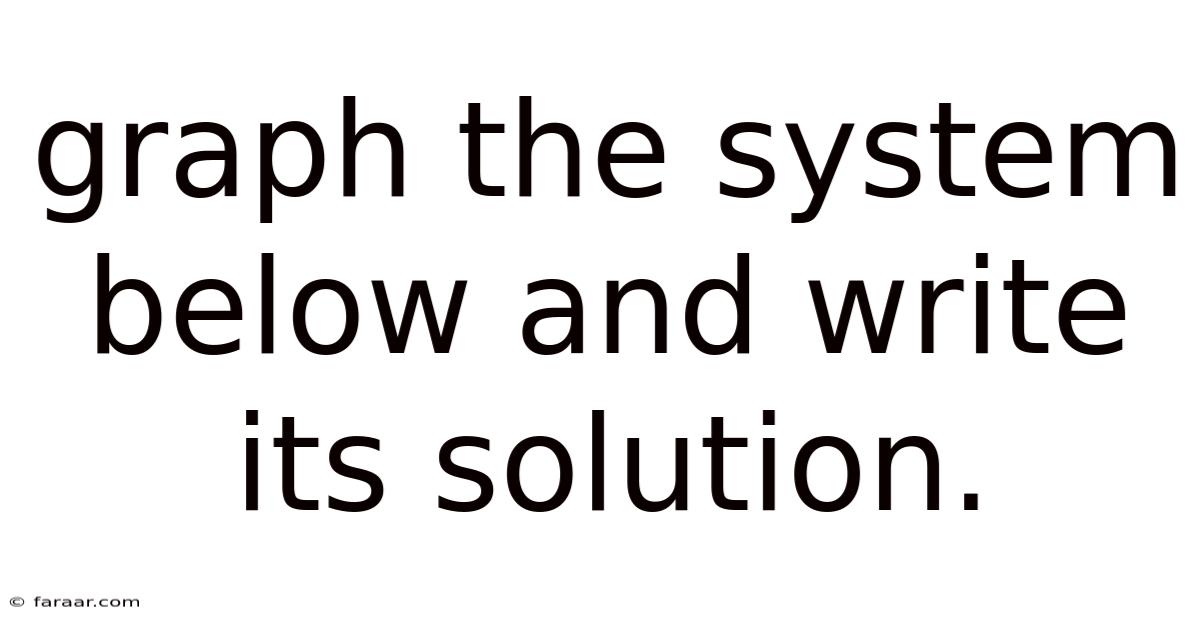 Graph The System Below And Write Its Solution.
