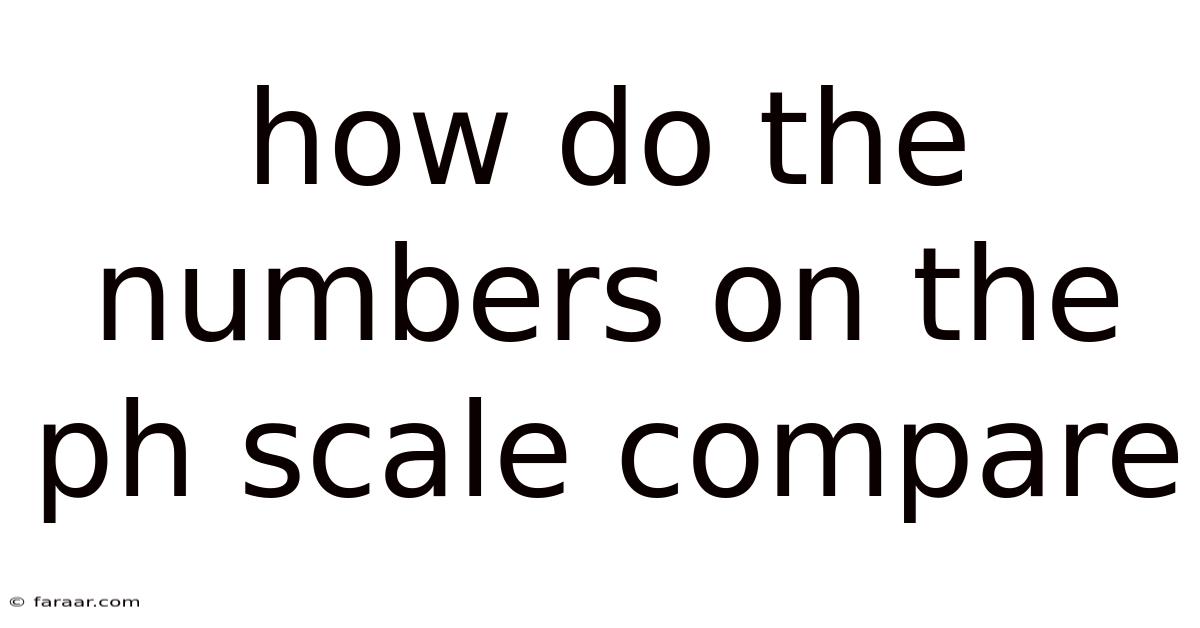 How Do The Numbers On The Ph Scale Compare