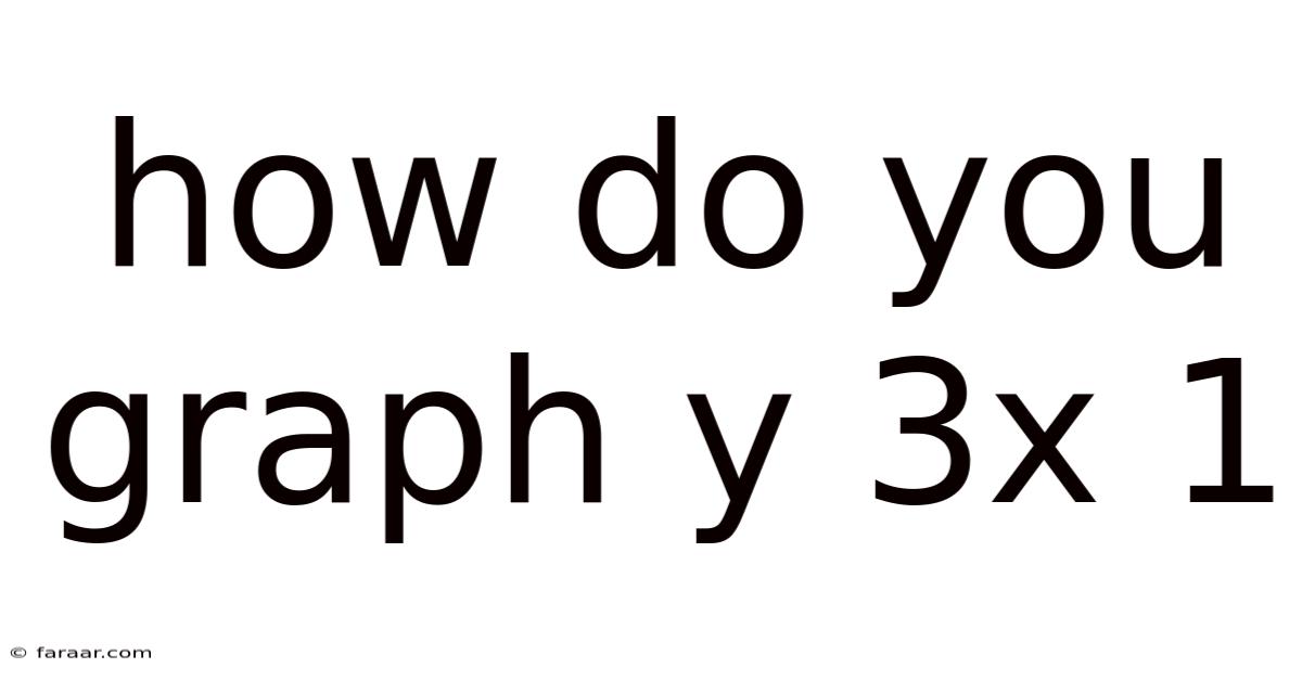 How Do You Graph Y 3x 1