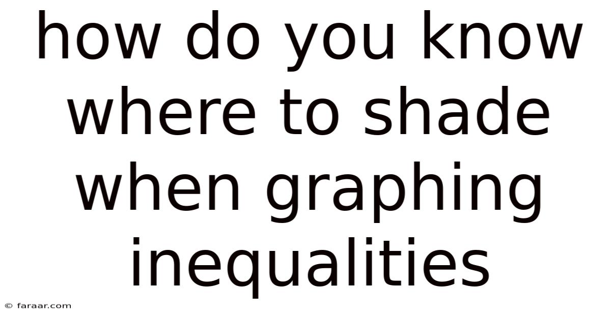 How Do You Know Where To Shade When Graphing Inequalities