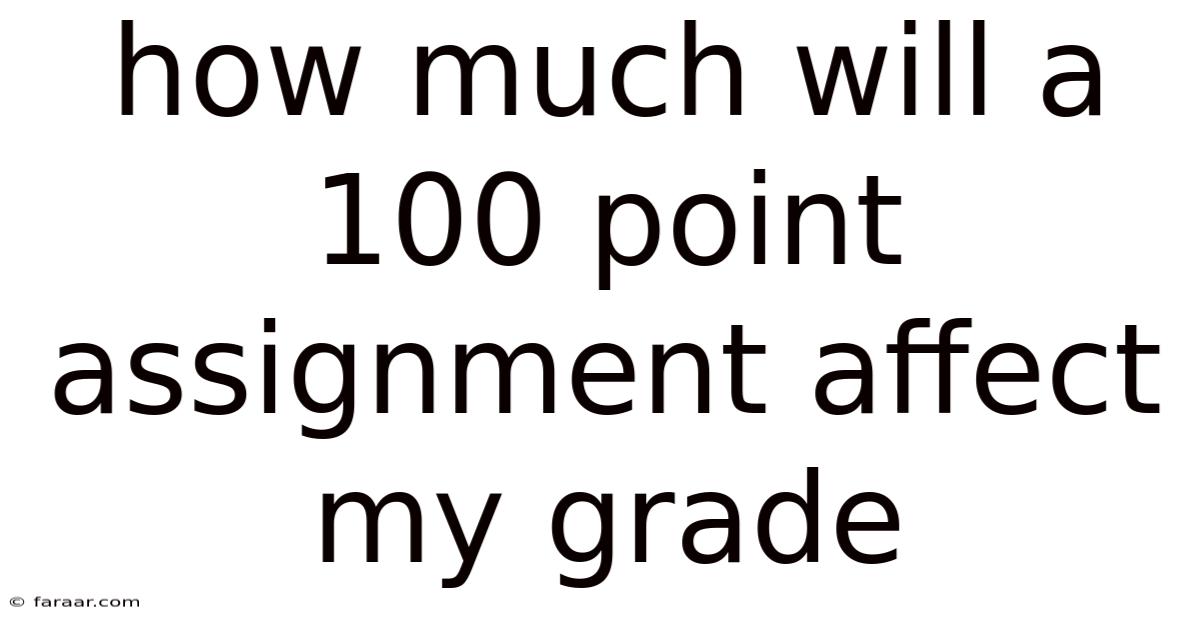 How Much Will A 100 Point Assignment Affect My Grade