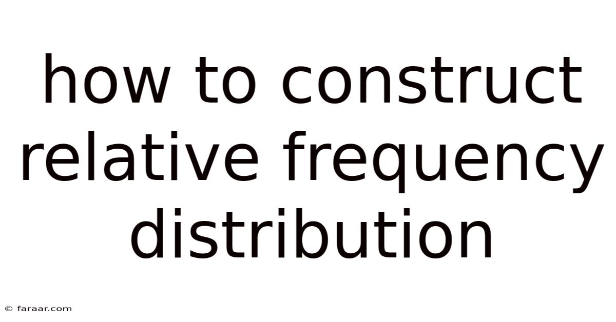 How To Construct Relative Frequency Distribution
