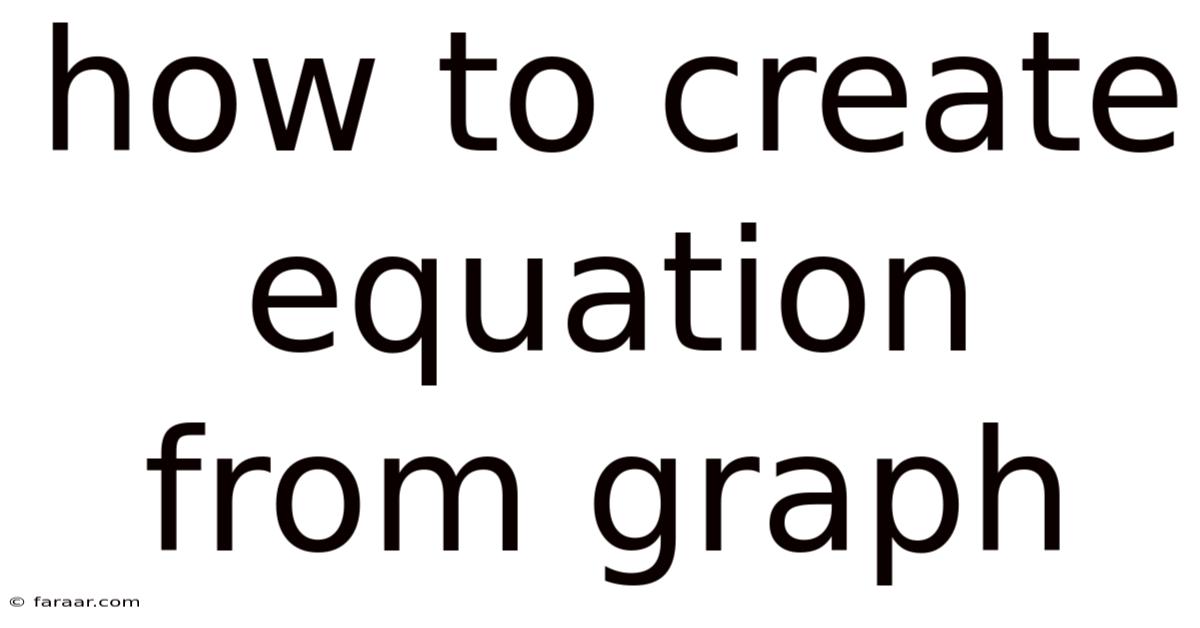 How To Create Equation From Graph