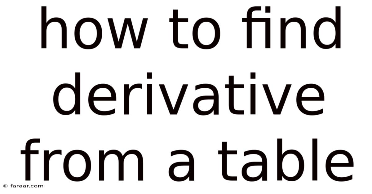 How To Find Derivative From A Table
