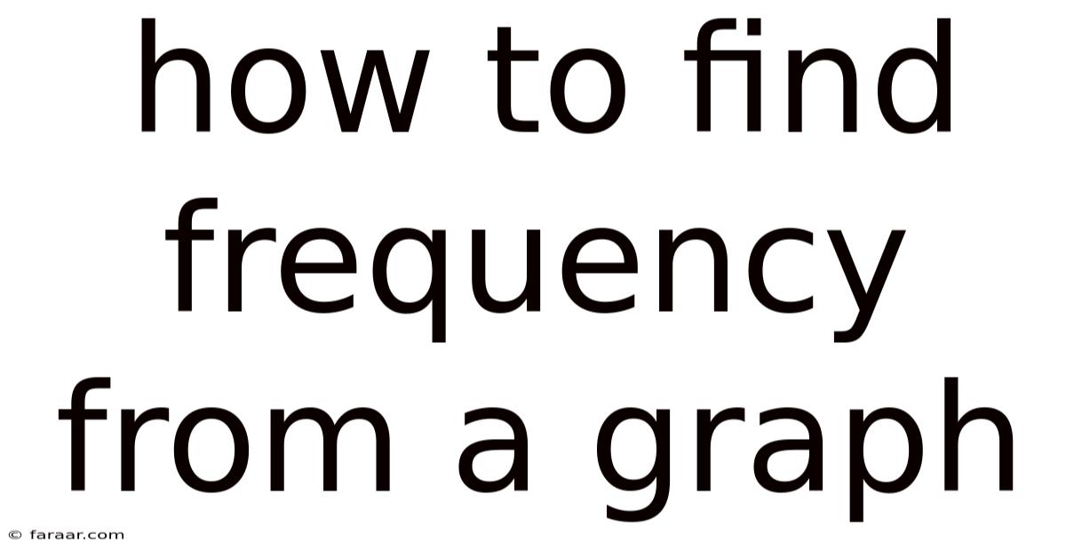 How To Find Frequency From A Graph