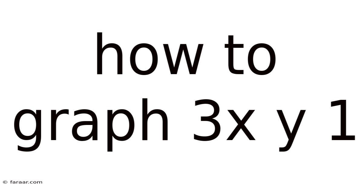 How To Graph 3x Y 1