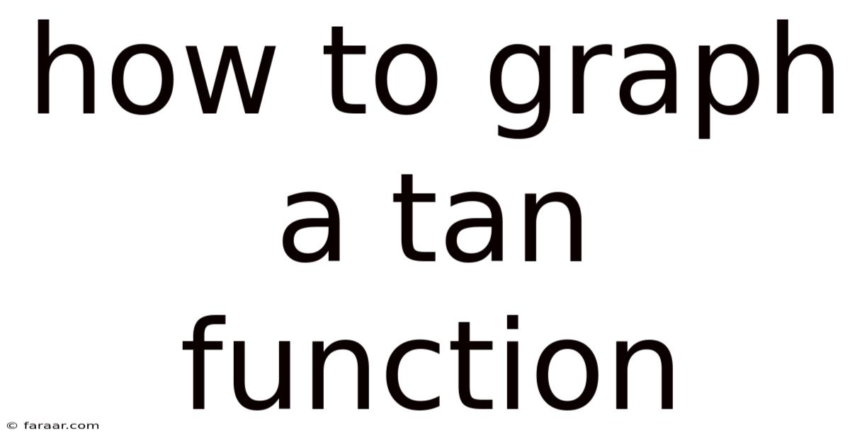 How To Graph A Tan Function