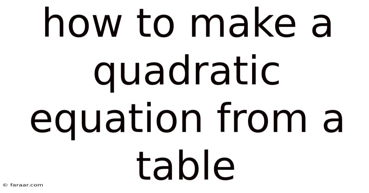 How To Make A Quadratic Equation From A Table