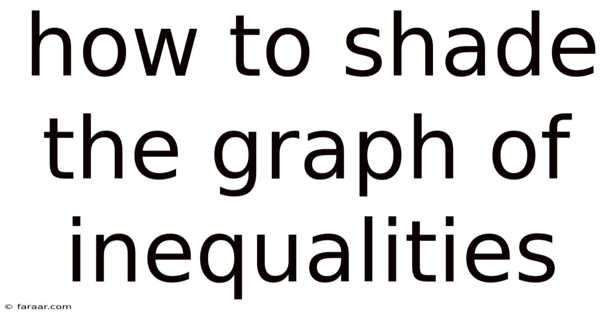 How To Shade The Graph Of Inequalities