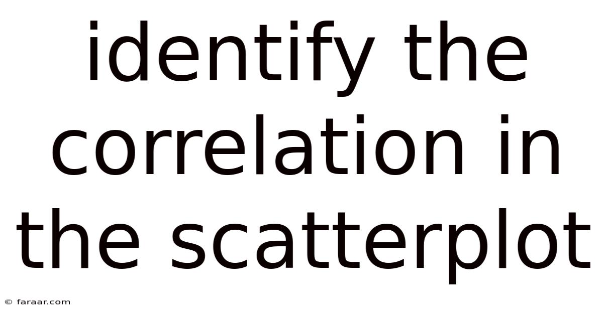 Identify The Correlation In The Scatterplot