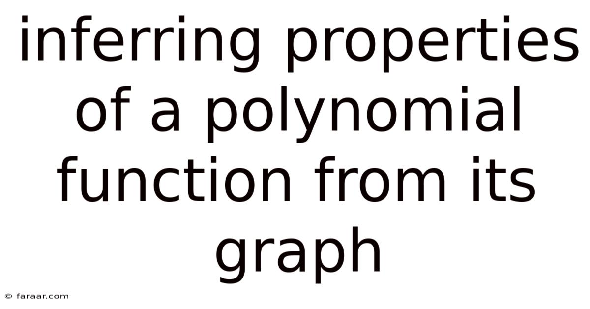 Inferring Properties Of A Polynomial Function From Its Graph