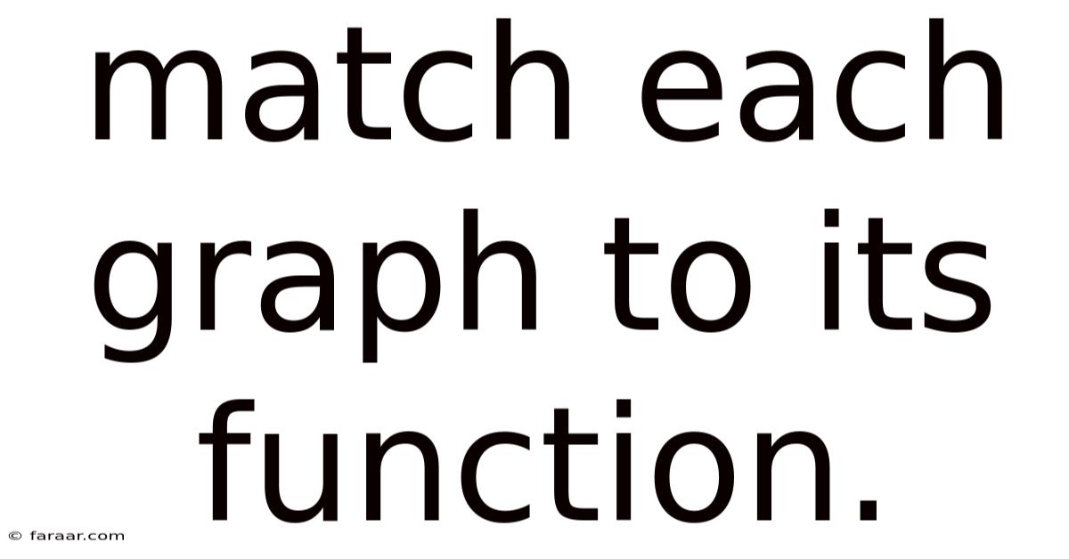 Match Each Graph To Its Function.