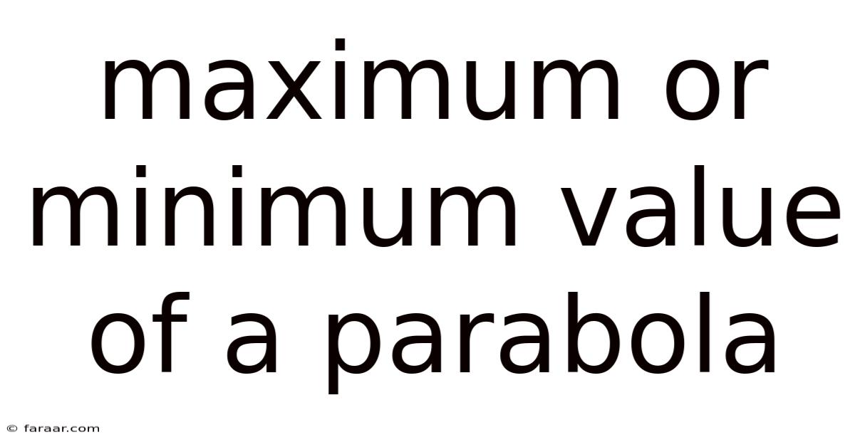 Maximum Or Minimum Value Of A Parabola