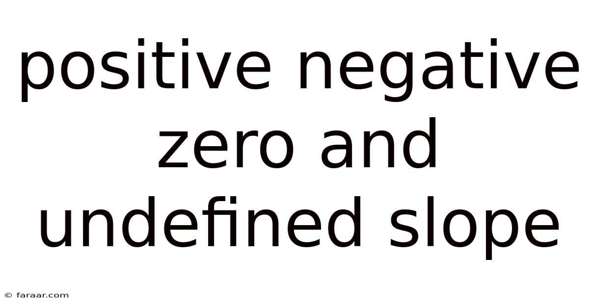 Positive Negative Zero And Undefined Slope