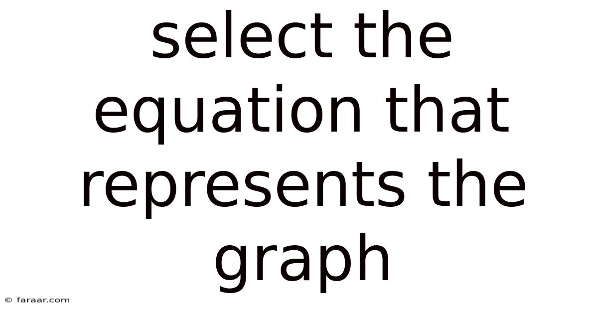 Select The Equation That Represents The Graph