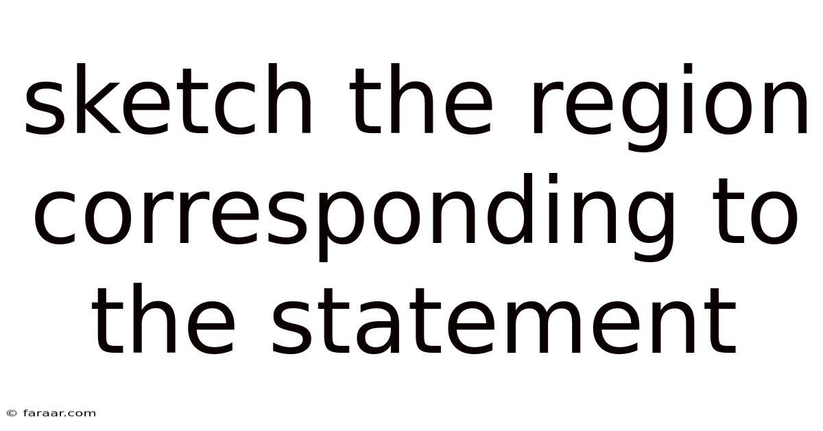 Sketch The Region Corresponding To The Statement