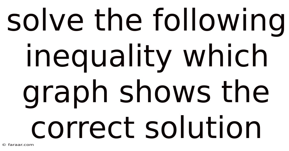 Solve The Following Inequality Which Graph Shows The Correct Solution