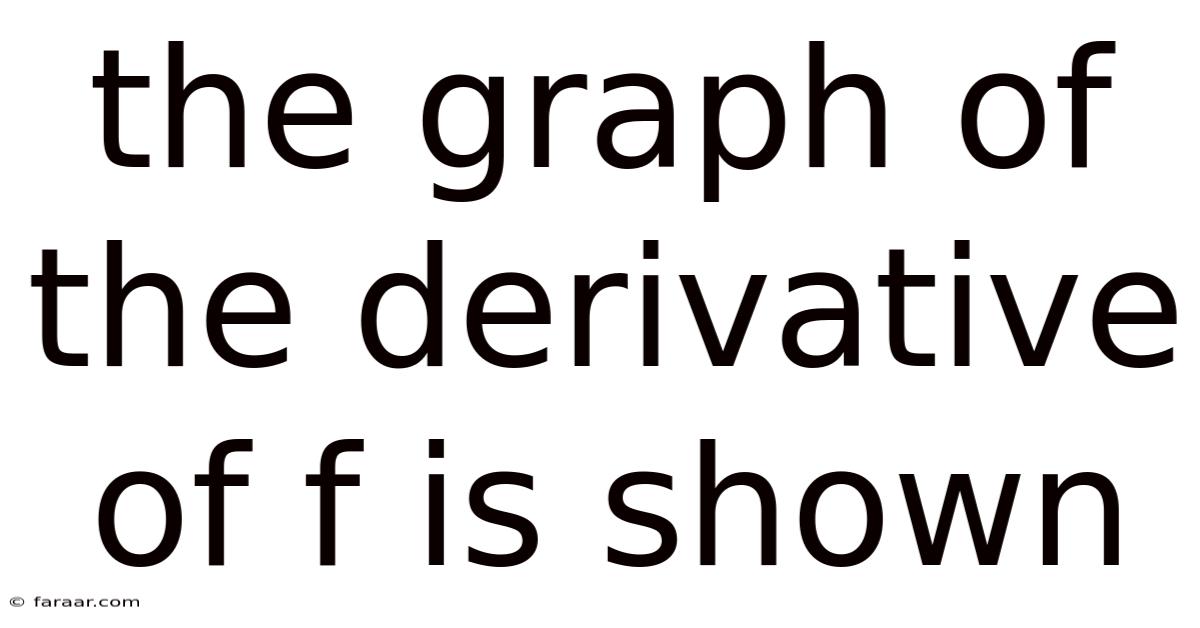 The Graph Of The Derivative Of F Is Shown