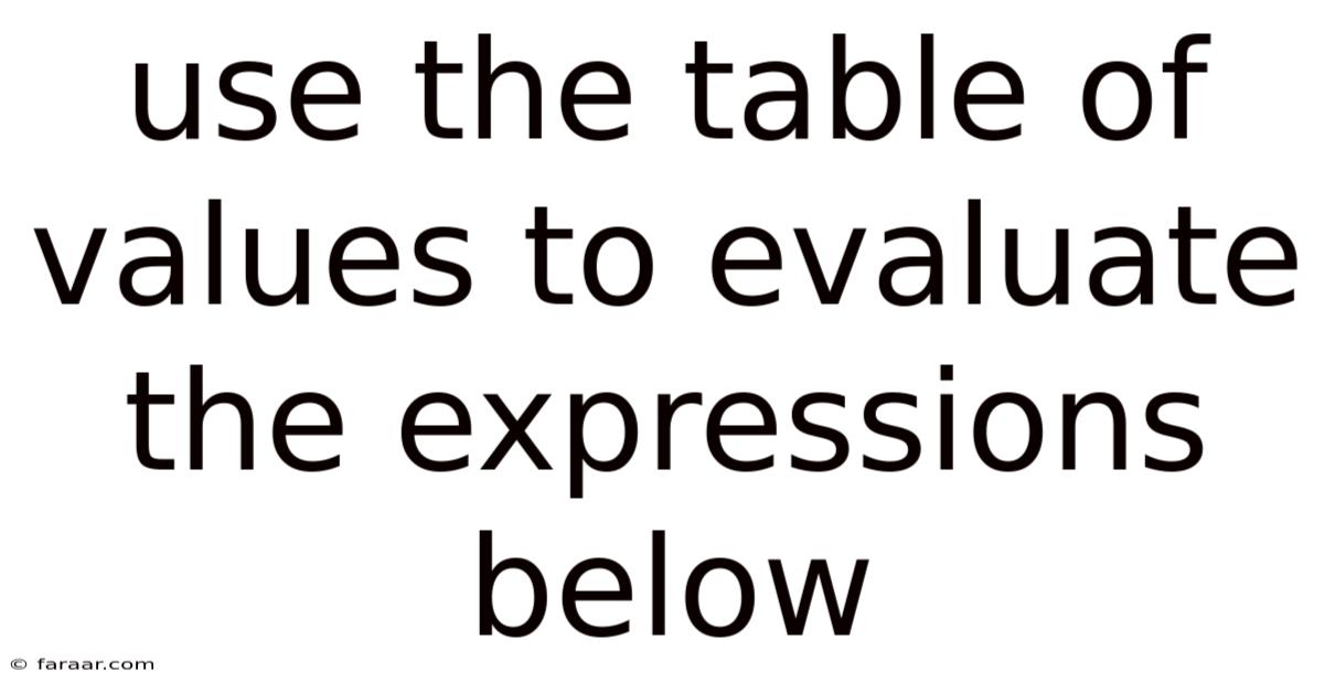 Use The Table Of Values To Evaluate The Expressions Below
