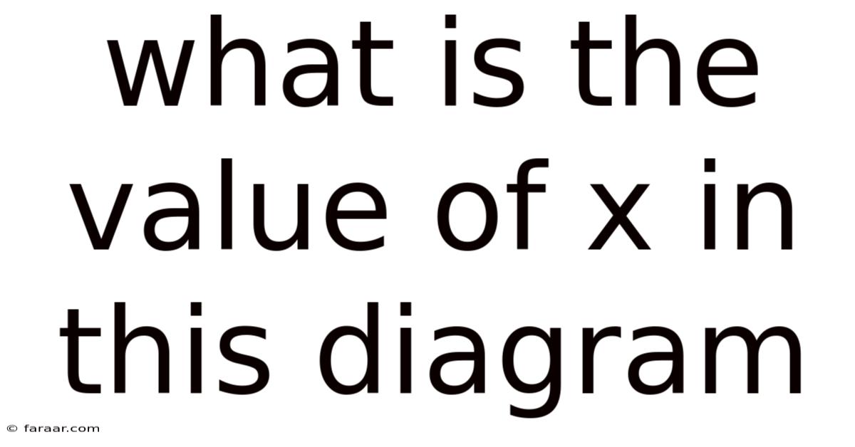 What Is The Value Of X In This Diagram