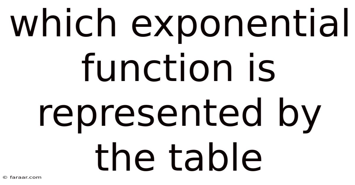 Which Exponential Function Is Represented By The Table