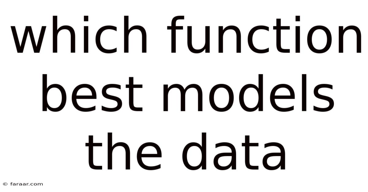 Which Function Best Models The Data