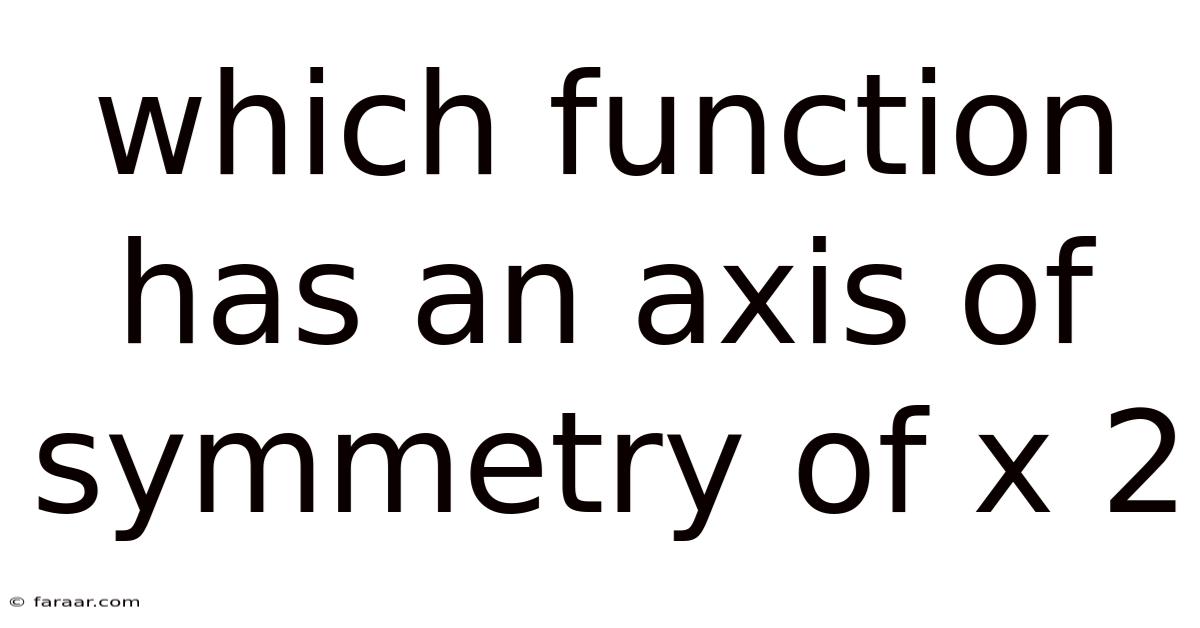 Which Function Has An Axis Of Symmetry Of X 2