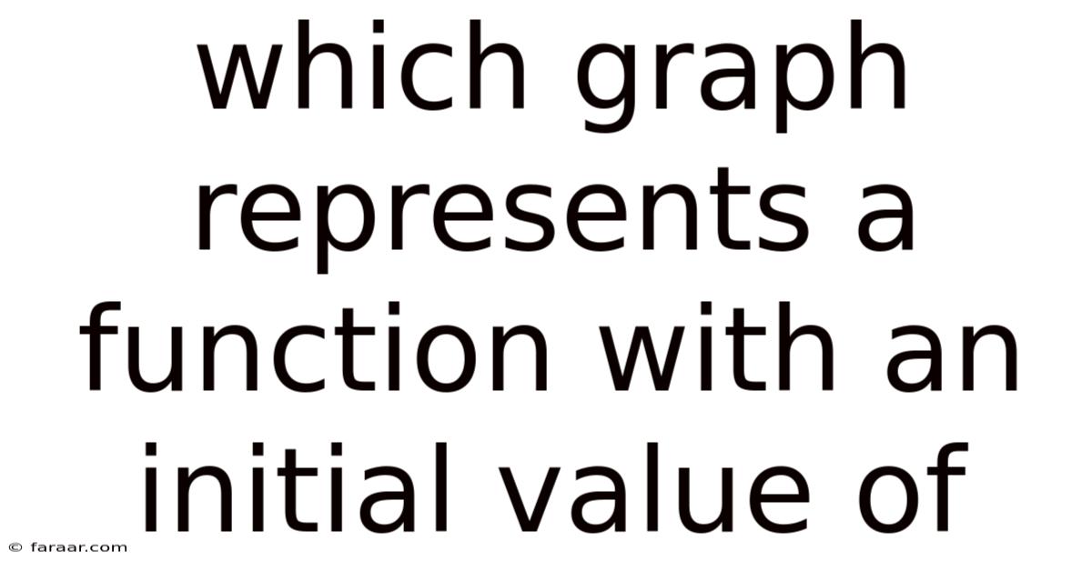 Which Graph Represents A Function With An Initial Value Of