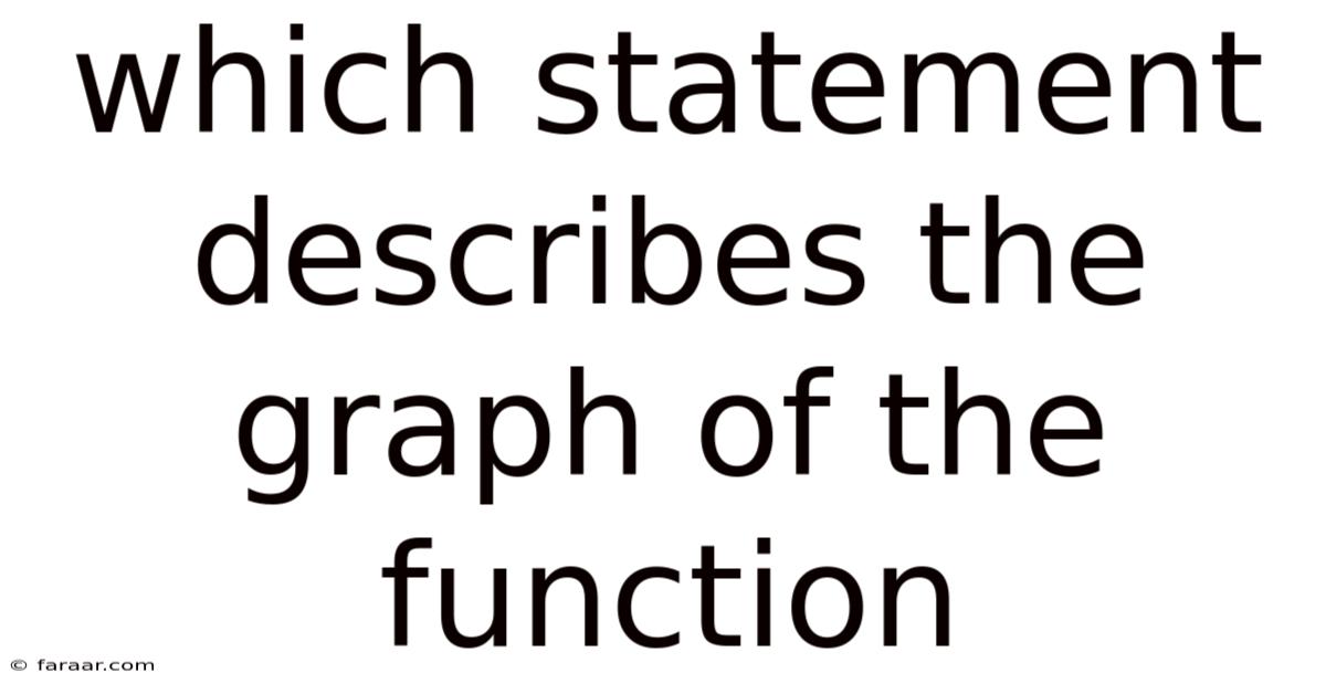 Which Statement Describes The Graph Of The Function