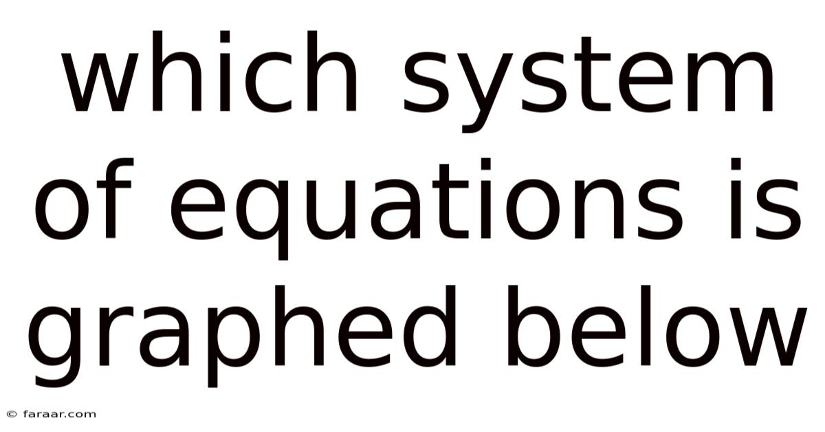 Which System Of Equations Is Graphed Below