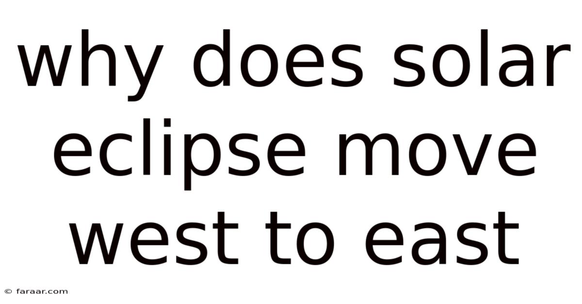 Why Does Solar Eclipse Move West To East